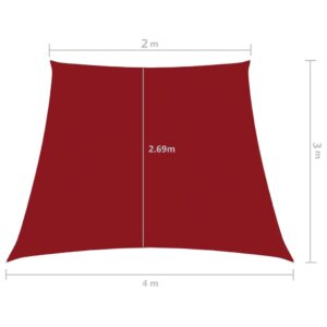 Πανί Σκίασης Τρίγωνο Κόκκινο 2/4 x 3 μ. από Ύφασμα Oxford