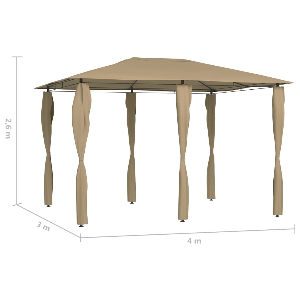 6 μ. 160 γρ./μ²