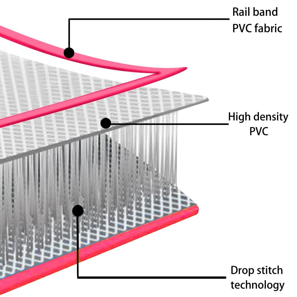 Στρώμα Ενόργανης Φουσκωτό Ροζ 600 x 100 x 20 εκ. PVC με Τρόμπα