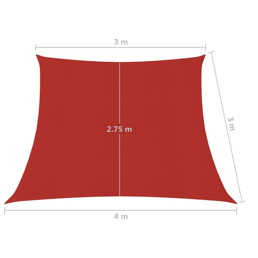 Πανί Σκίασης Κόκκινο 3/4 x 3 μ. από HDPE 160 γρ./μ²