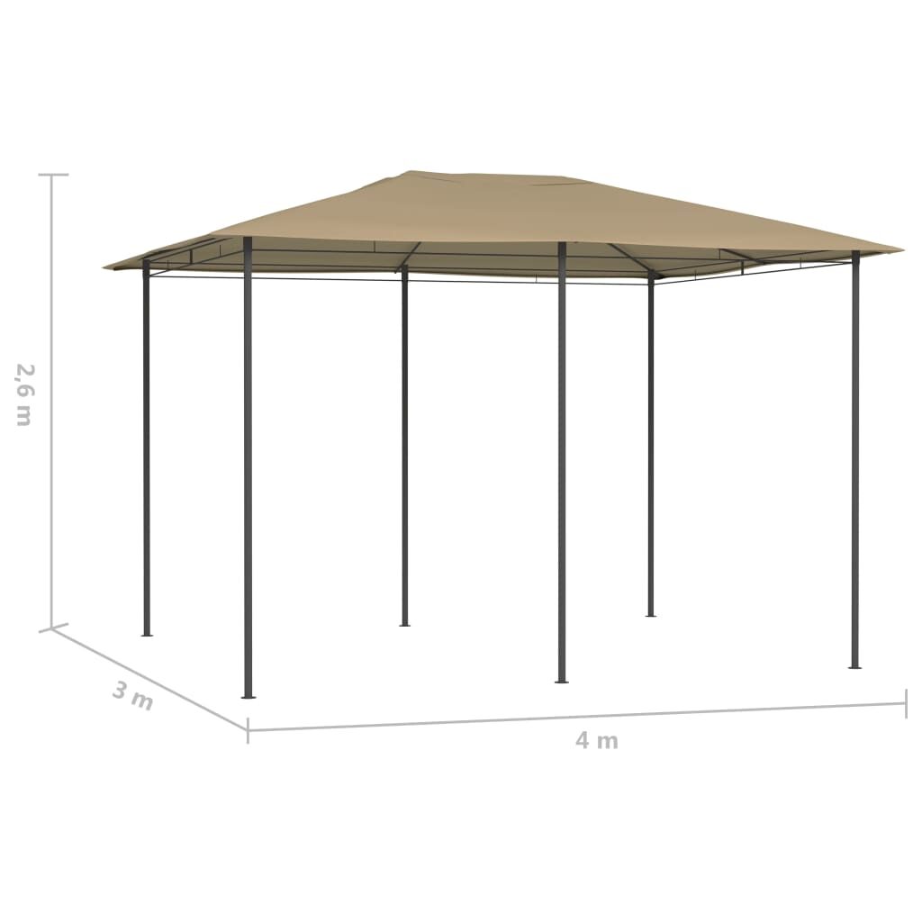 6 μ. 160 γρ./μ²