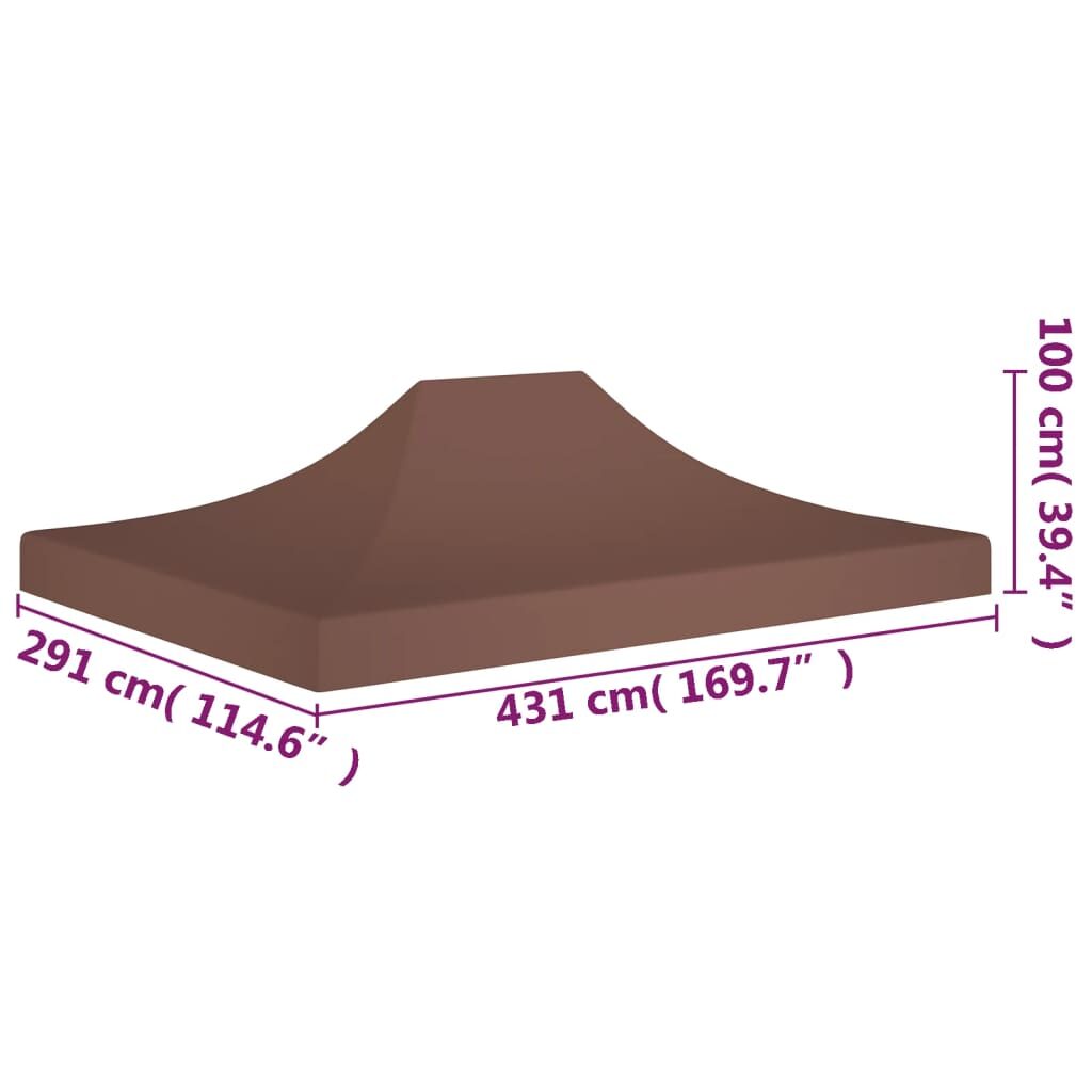 5 x 3 μ. 270 γρ/μ²