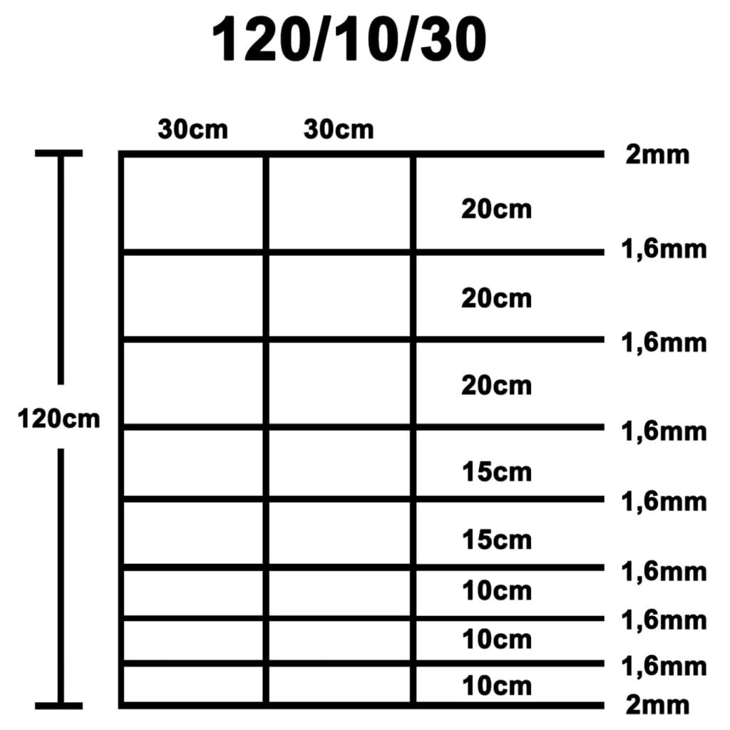 Συρματόπλεγμα Περίφραξης Ασημί 50 x 1