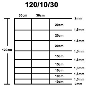 Συρματόπλεγμα Περίφραξης Ασημί 50 x 1