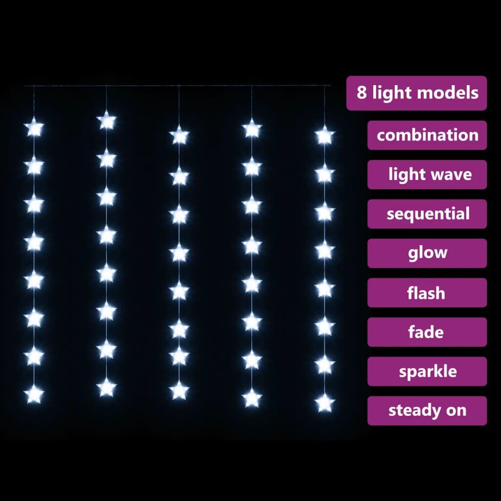 Κουρτίνα LED Φωτάκια 200 LED Ψυχρό Λευκό με 8 Λειτουργίες