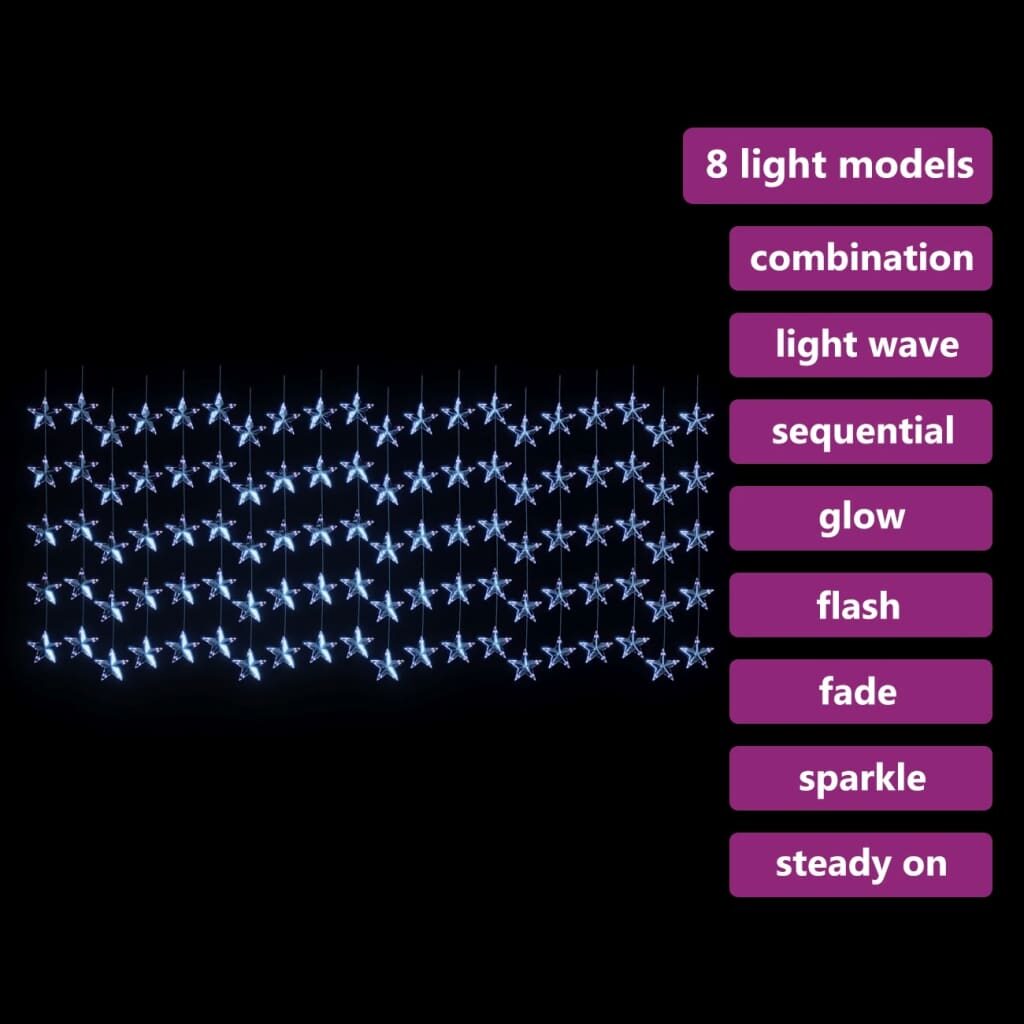 Κουρτίνα LED Φωτάκια 500 LED Μπλε με 8 Λειτουργίες