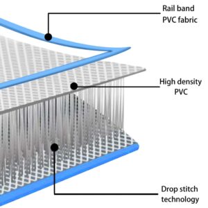 Στρώμα Ενόργανης Φουσκωτό Μπλε 500 x 100 x 10 εκ. PVC με Τρόμπα