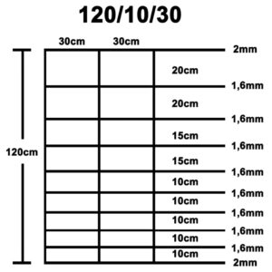 Συρματόπλεγμα Περίφραξης Ασημί 50 x 1