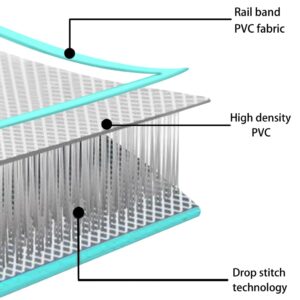 Στρώμα Ενόργανης Φουσκωτό Πράσινο 400x100x15 εκ. PVC με Τρόμπα