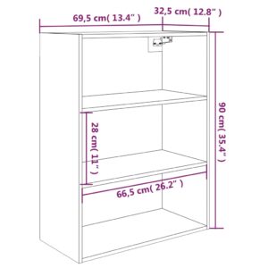 5 x 32