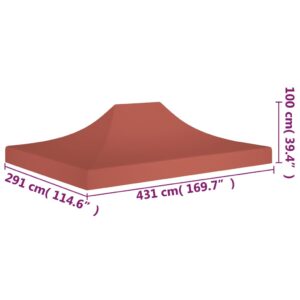 5 x 3 μ. 270 γρ/μ²