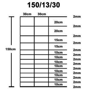 Συρματόπλεγμα Περίφραξης Ασημί 50x1