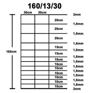 Συρματόπλεγμα Περίφραξης Ασημί 50x1