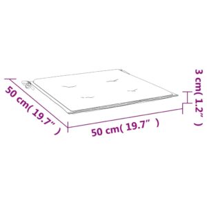 Μαξιλάρια Καρέκλας Κήπου 2 τεμ. Κόκκινα 50 x 50 x 3 εκ.