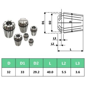 Τσιμπίδια Collet Φρέζας Σετ 19 τεμ. ER32